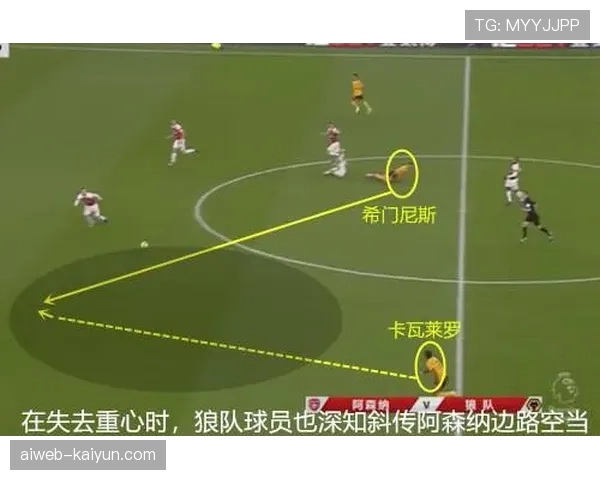“战术复盘：阿森纳客场零封，成功的核心在于完全限制了对手的定位球攻势”