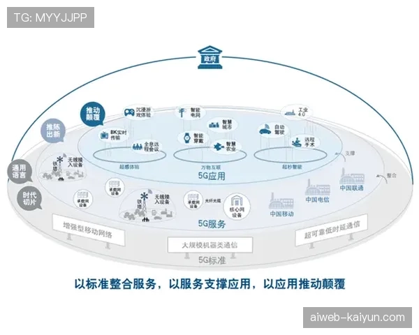“多家数据公司推出‘防守影响力’高级数据模型，受球队关注”